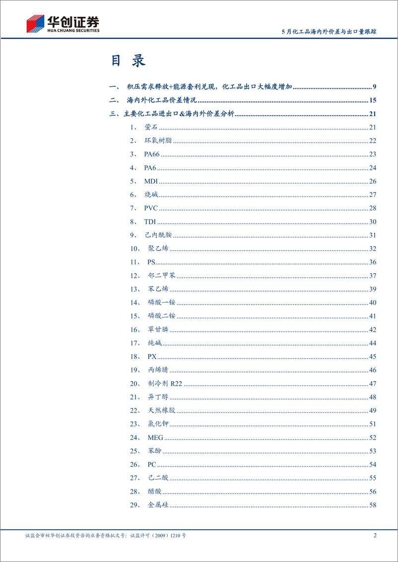 《基础化工行业定期报告：5月化工品海内外价差与出口量跟踪，积压需求释放+能源套利兑现，化工品出口大幅度增加-20220626-华创证券-62页》 - 第3页预览图