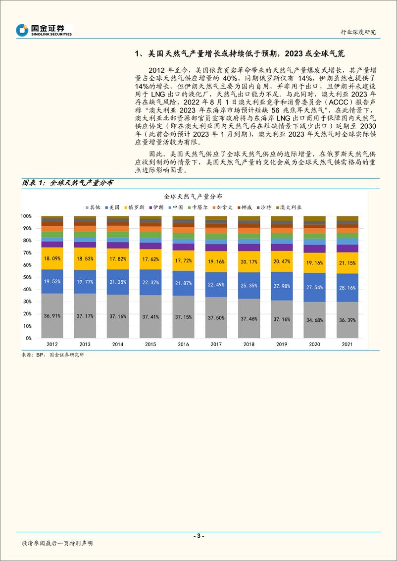 《石油化工行业：2023，全球气荒？-20220917-国金证券-19页》 - 第4页预览图