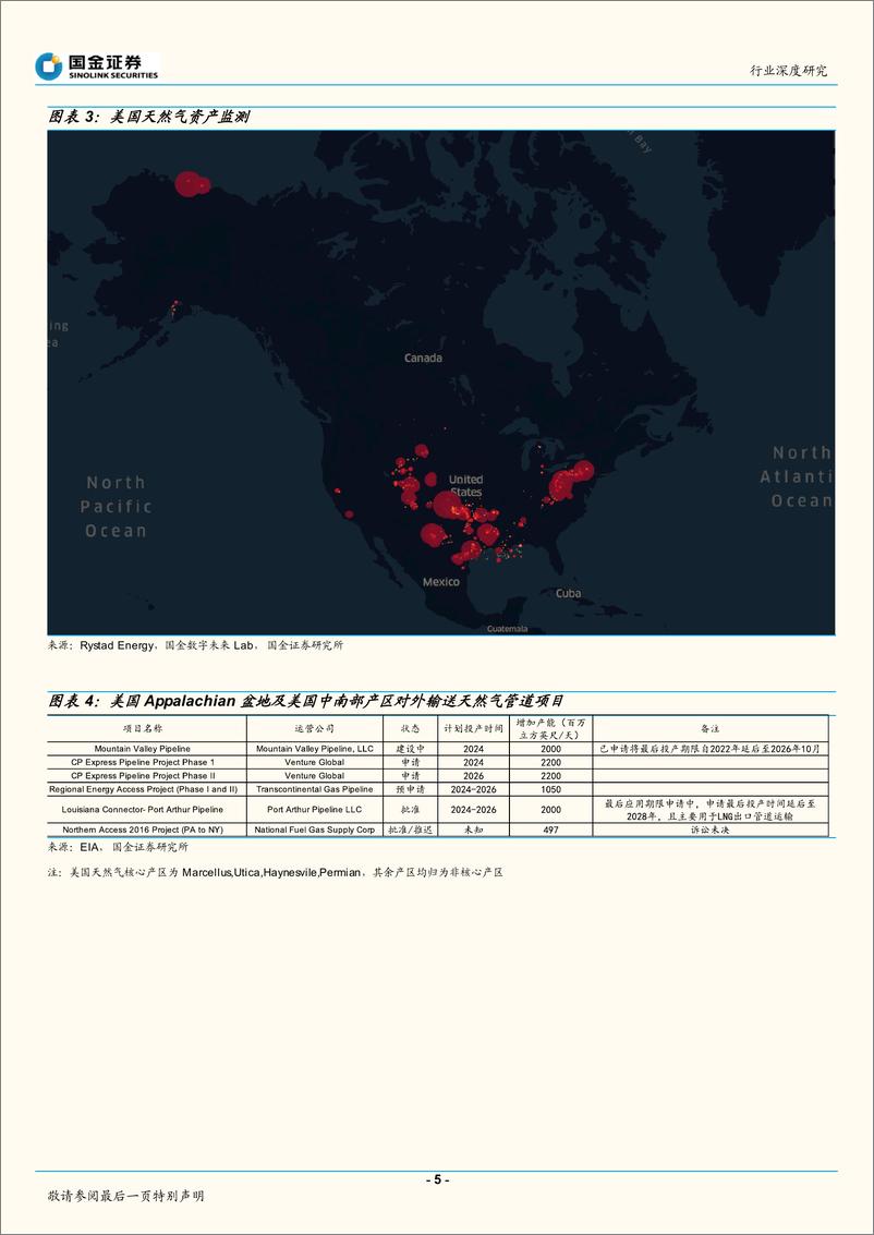 《石油化工行业：2023，全球气荒？-20220917-国金证券-19页》 - 第6页预览图