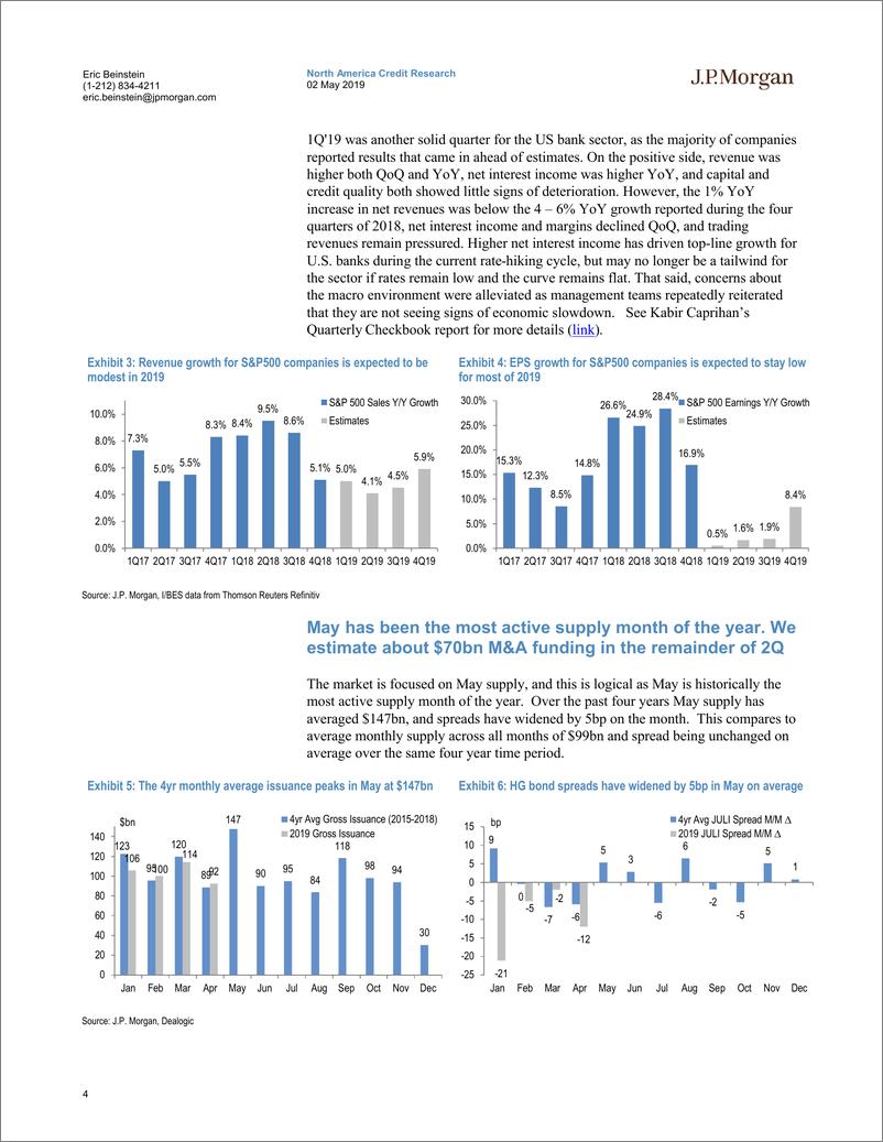 《J.P. 摩根-美股-信贷策略-信贷市场展望与策略：美国高级策略与CDS研究-2019.5.2-34页》 - 第5页预览图