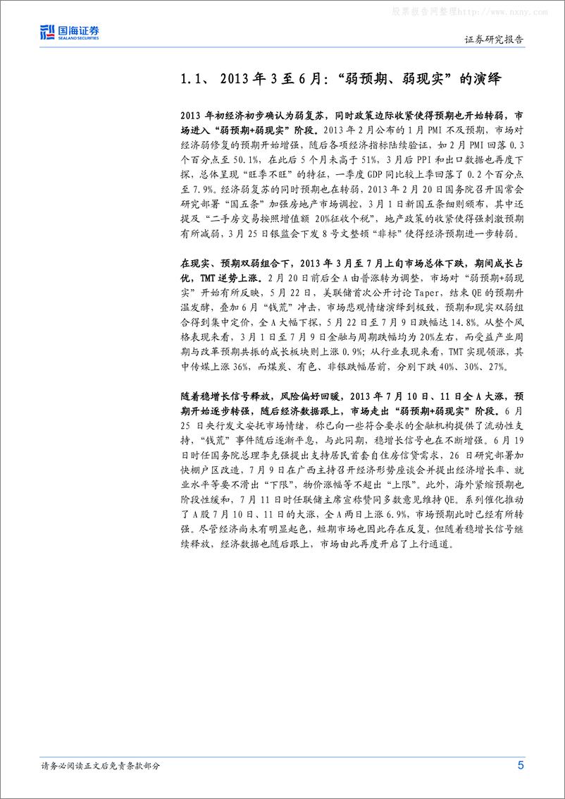 《国海证券-策略专题研究报告：弱现实弱预期下的配置思路与破局之道-230528》 - 第5页预览图