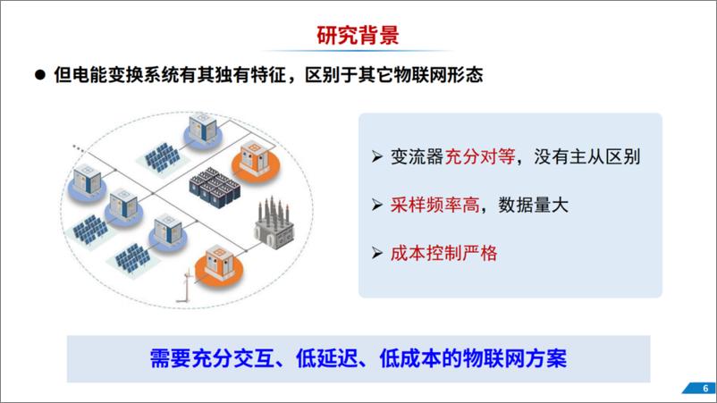 《山东大学_高峰__2024年电能变换物联网架构_关键技术和应用展望报告》 - 第6页预览图