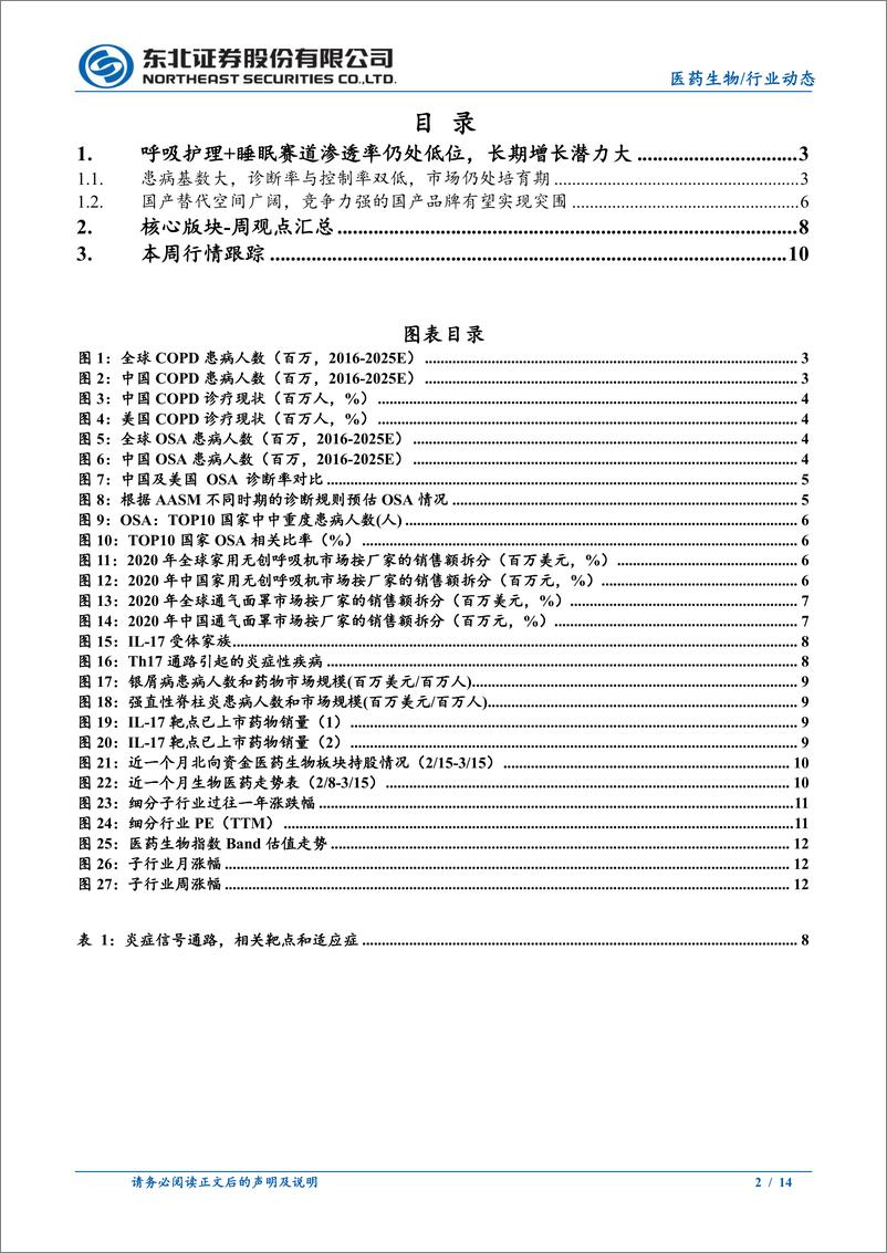 《东北证券-医药生物行业创新器械-呼吸赛道专题：呼吸&睡眠赛道渗透率低，进口替代可期》 - 第2页预览图