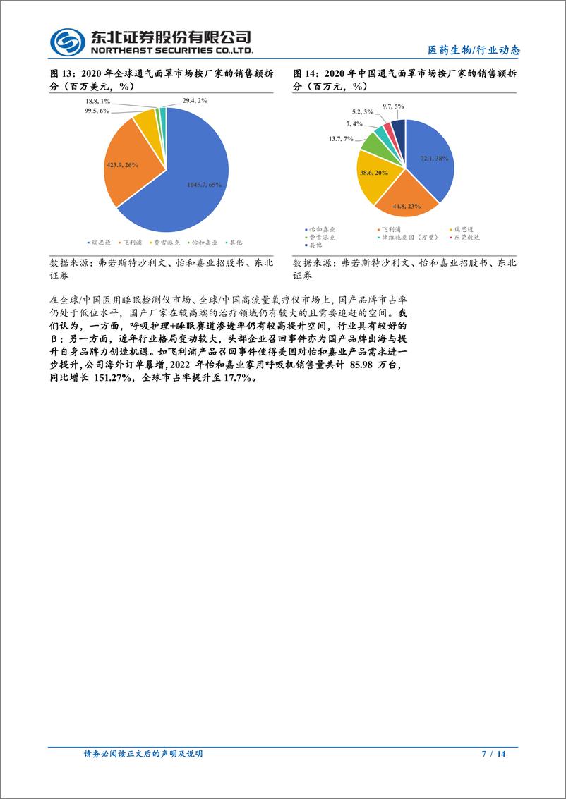 《东北证券-医药生物行业创新器械-呼吸赛道专题：呼吸&睡眠赛道渗透率低，进口替代可期》 - 第7页预览图