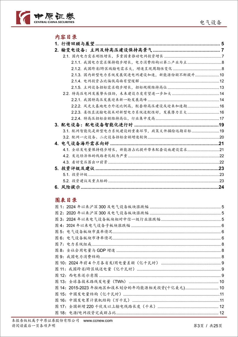 《中原证券-电气设备行业半年度策略：电网投资加速与海外市场拓展：电力设备行业的双重机遇》 - 第3页预览图