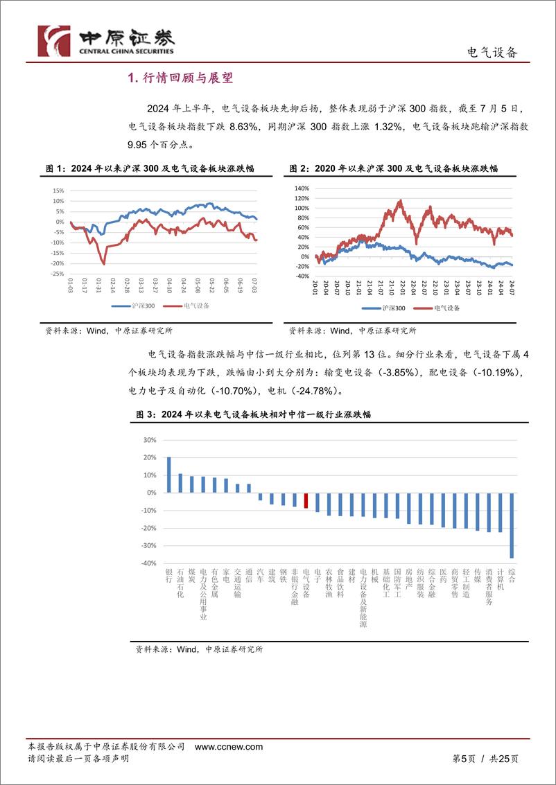 《中原证券-电气设备行业半年度策略：电网投资加速与海外市场拓展：电力设备行业的双重机遇》 - 第5页预览图