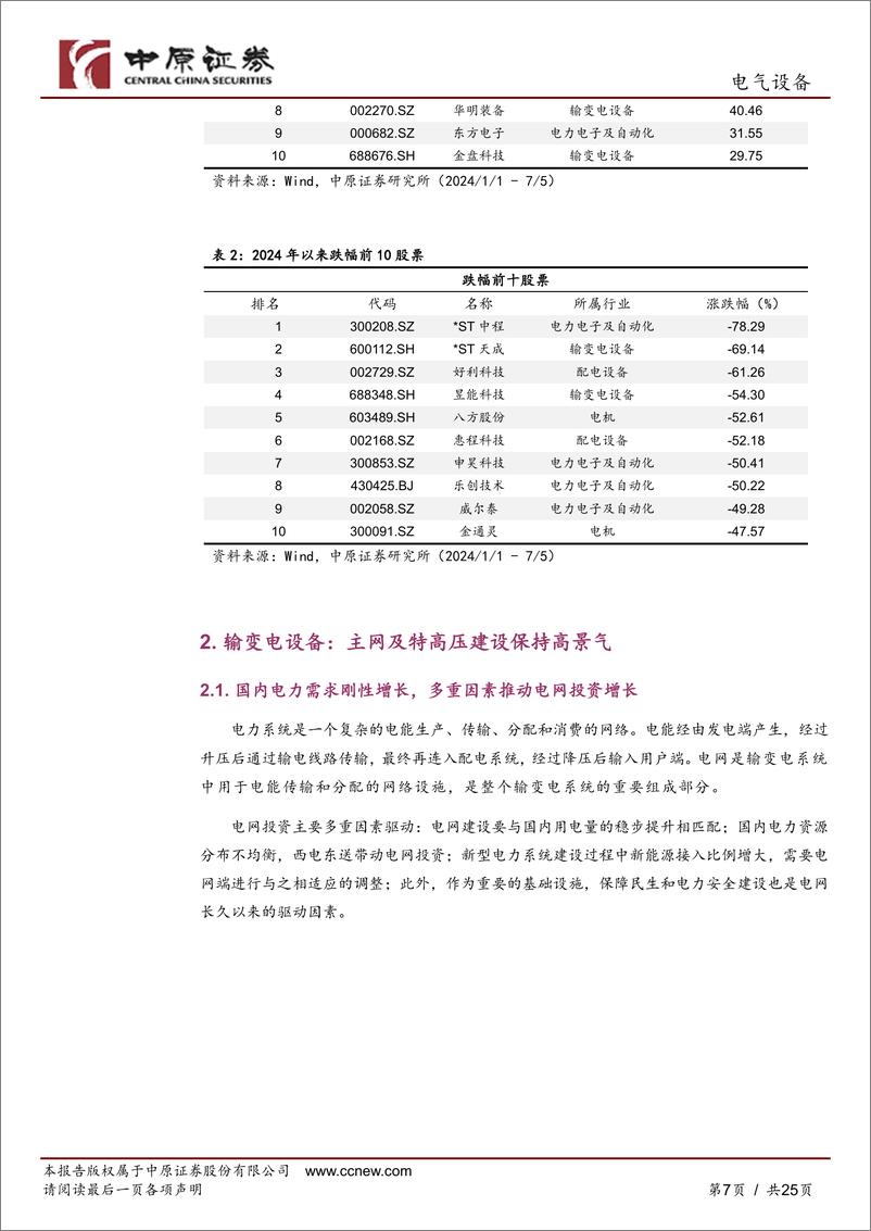 《中原证券-电气设备行业半年度策略：电网投资加速与海外市场拓展：电力设备行业的双重机遇》 - 第7页预览图