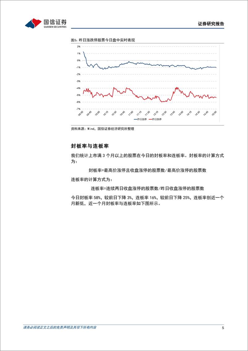 《金融工程：三大指数高开低走，连板率创近一个月新低-240704-国信证券-15页》 - 第5页预览图