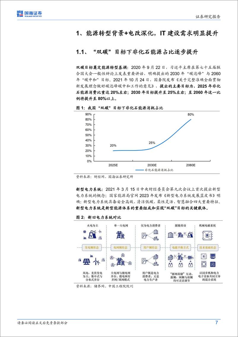 《国海证券-电力IT系列专题-1-：能源转型＋电改深化，电力IT迎新机遇》 - 第7页预览图