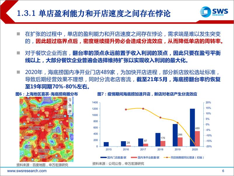 《2021下半年社会服务行业投资策略：服务业标准化趋势下塑造的高成长赛道-20210622-申万宏源-31页》 - 第7页预览图