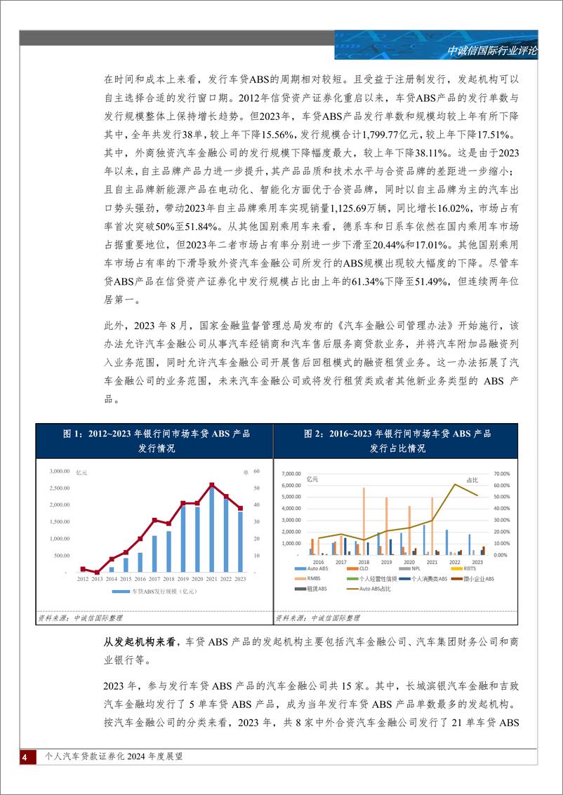 《个人汽车贷款证券化2024年度展望-15页》 - 第3页预览图