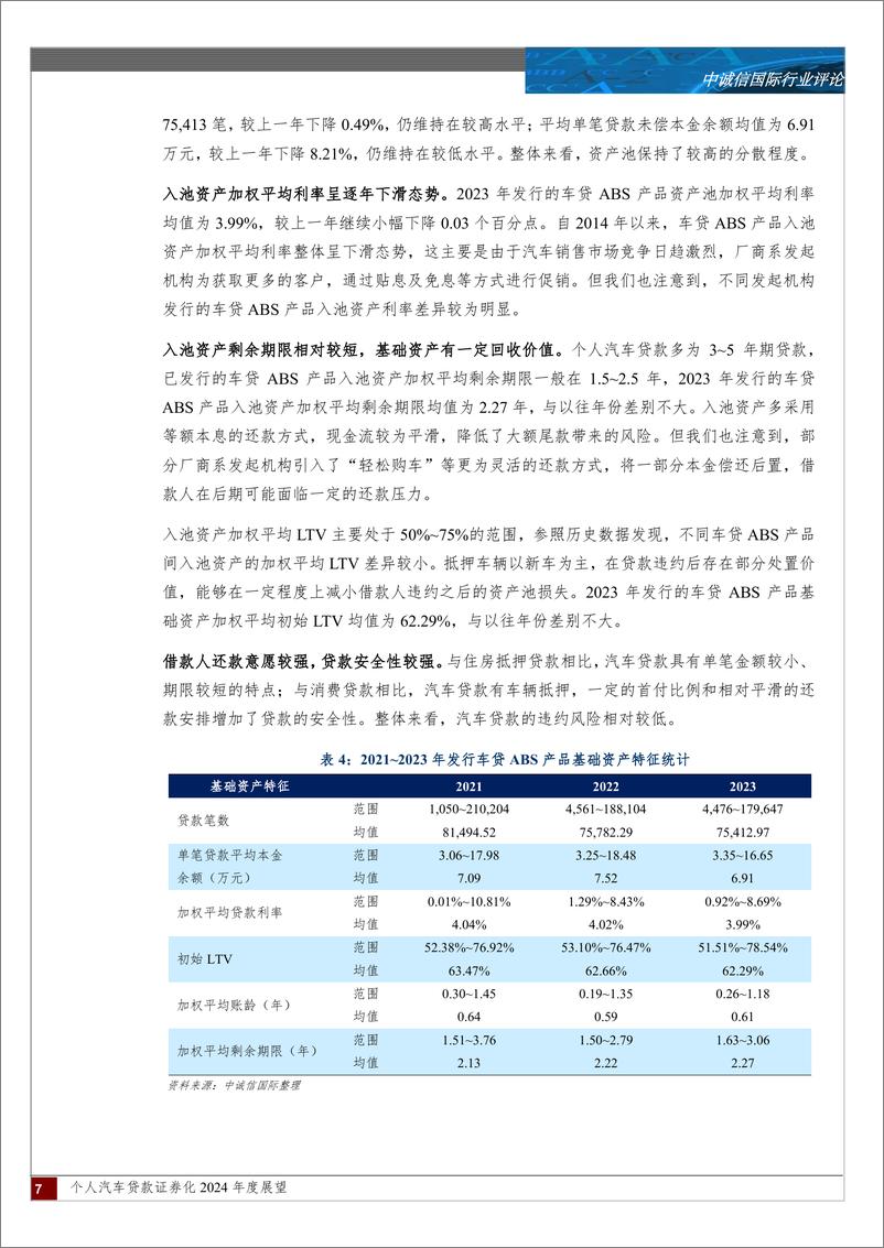 《个人汽车贷款证券化2024年度展望-15页》 - 第6页预览图