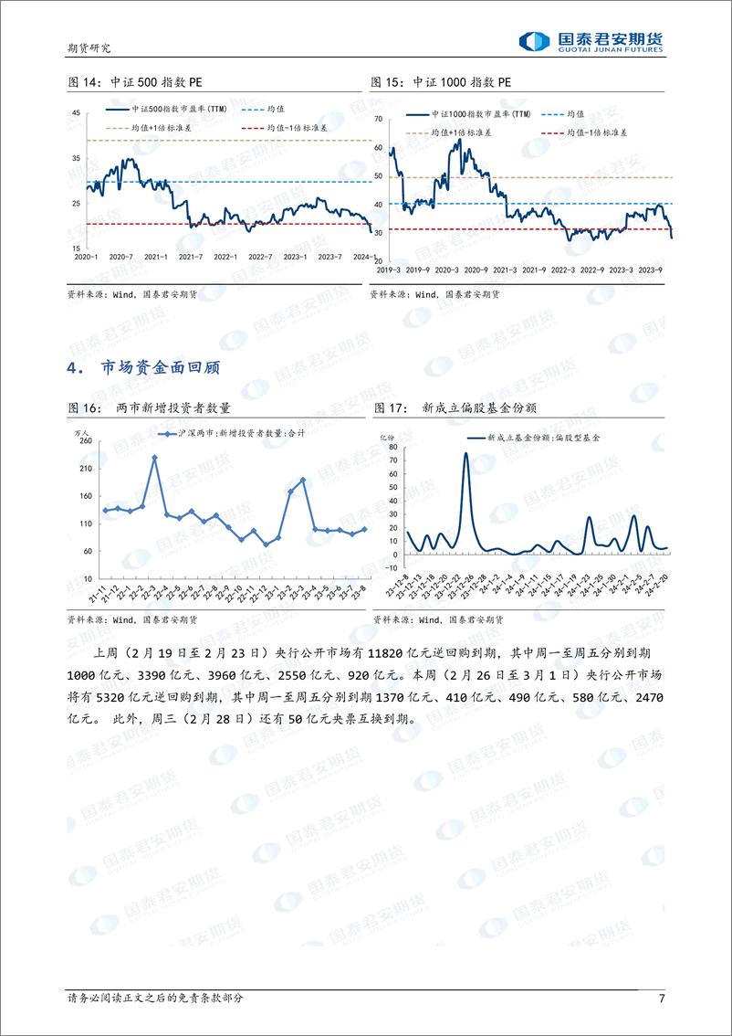 《股指期货：政策超预期 信心再提升-20240226-国泰期货-20页》 - 第7页预览图