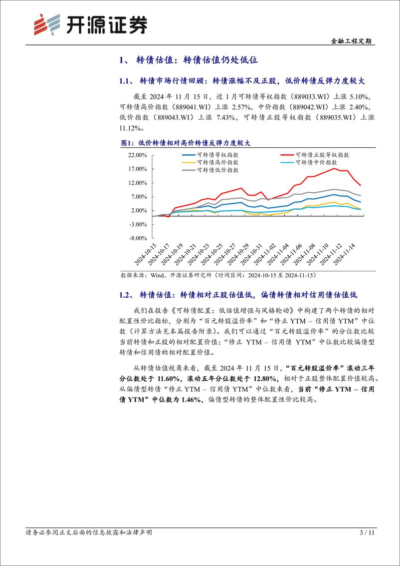 《转债配置月报-2024年11月转债配置：看好平衡低估风格-241117-开源证券-11页》 - 第3页预览图