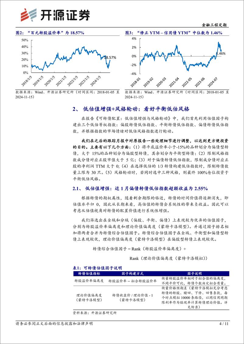 《转债配置月报-2024年11月转债配置：看好平衡低估风格-241117-开源证券-11页》 - 第4页预览图