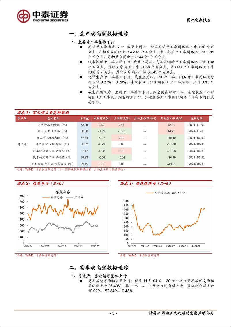 《高频数据观察：食品价格整体下行-241105-中泰证券-10页》 - 第3页预览图