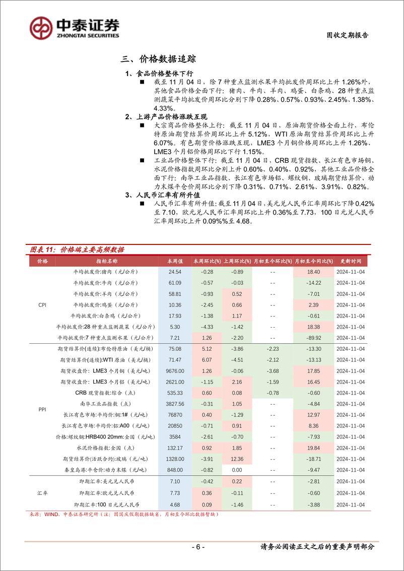 《高频数据观察：食品价格整体下行-241105-中泰证券-10页》 - 第6页预览图