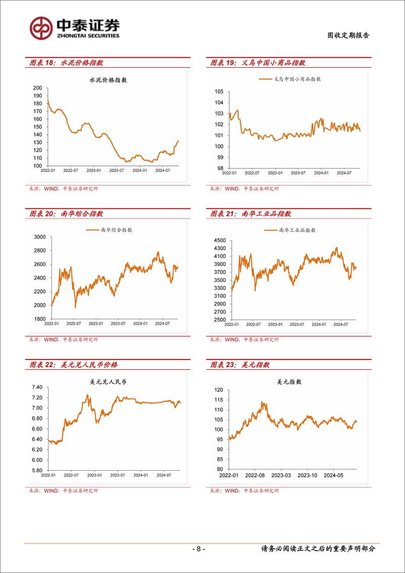 《高频数据观察：食品价格整体下行-241105-中泰证券-10页》 - 第8页预览图