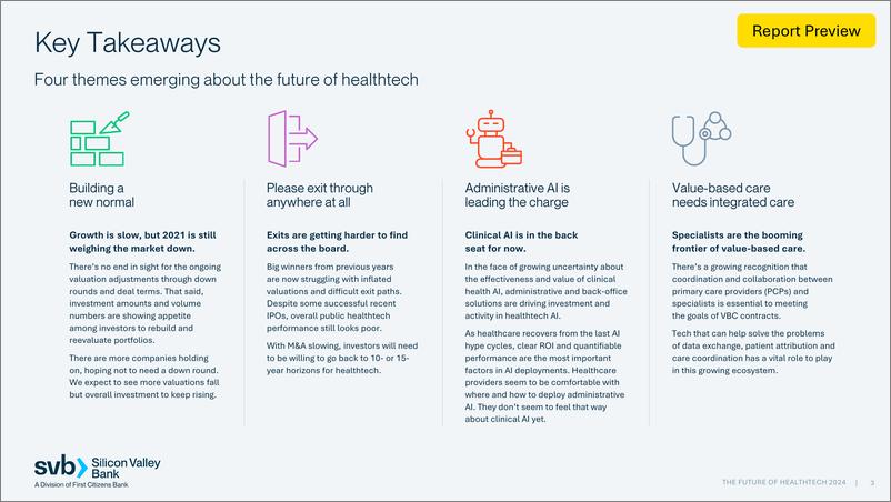 《硅谷银行-2024年健康科技的未来（英）-2024-6页》 - 第3页预览图