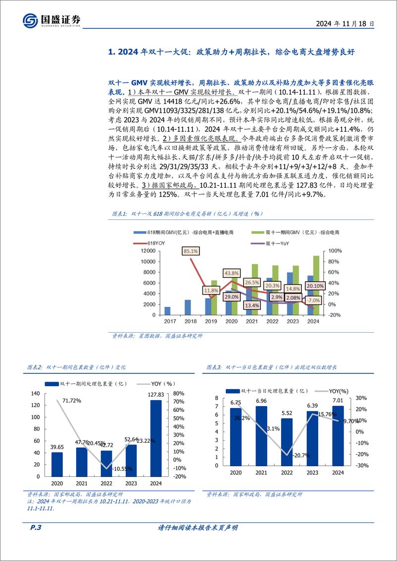 《商贸零售行业点评：政策助力叠加大促周期延长，双十一及10月社零数据向好-241118-国盛证券-14页》 - 第3页预览图