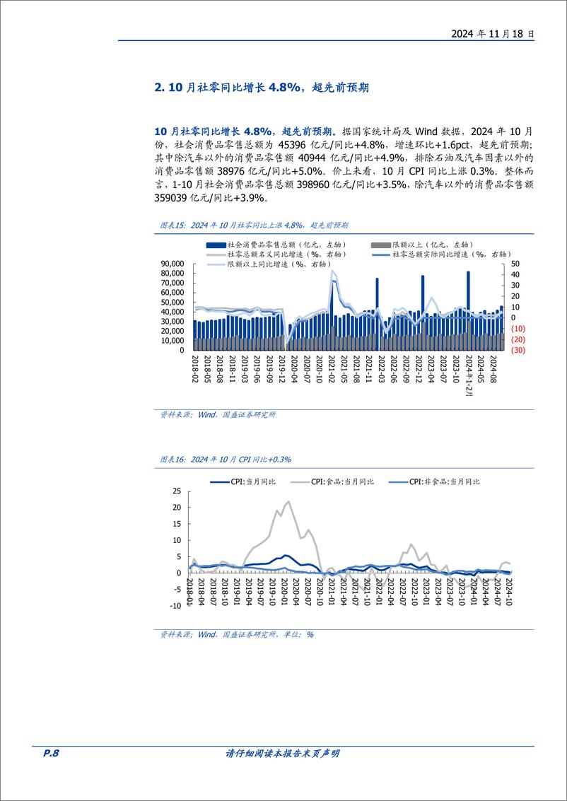 《商贸零售行业点评：政策助力叠加大促周期延长，双十一及10月社零数据向好-241118-国盛证券-14页》 - 第8页预览图