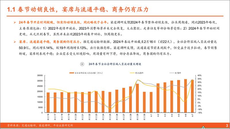 《白酒春节反馈：动销改善，批价稳定》 - 第4页预览图