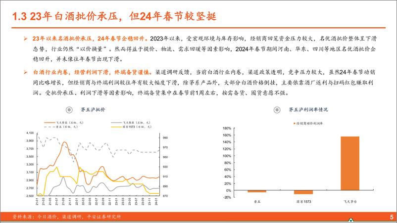 《白酒春节反馈：动销改善，批价稳定》 - 第6页预览图