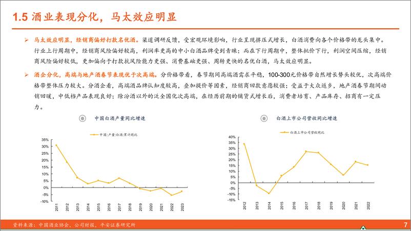 《白酒春节反馈：动销改善，批价稳定》 - 第8页预览图