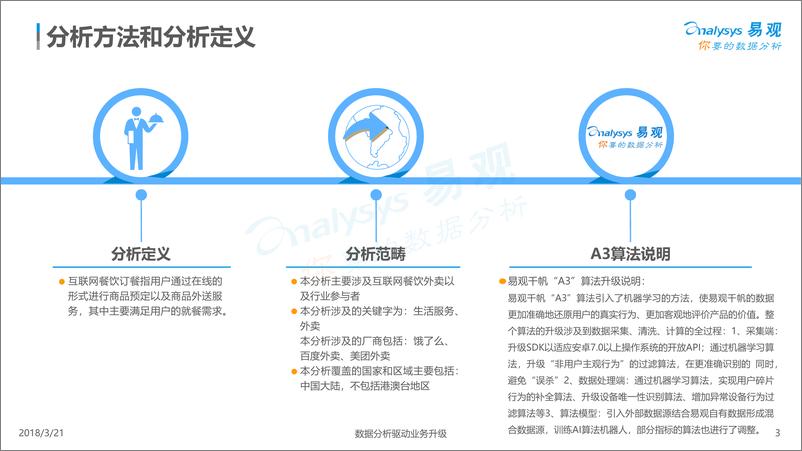 《中国互联网餐饮外卖市场年度综合分析2018》 - 第3页预览图