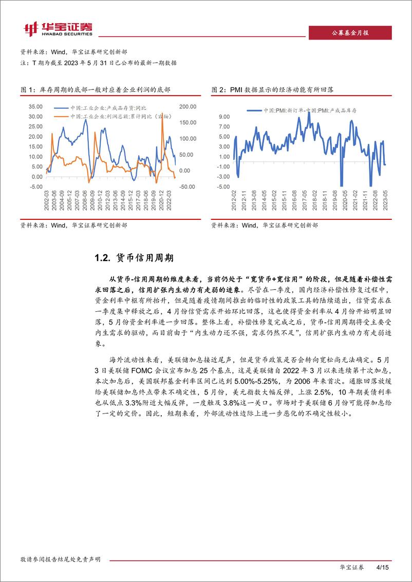 《基金配置策略月报（2023年6月期）：关注权益型基金的配置价值-20230613-华宝证券-15页》 - 第5页预览图