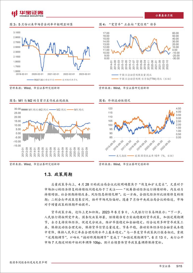 《基金配置策略月报（2023年6月期）：关注权益型基金的配置价值-20230613-华宝证券-15页》 - 第6页预览图