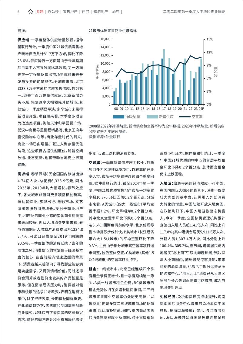 《仲量联行：2024年第一季度大中华区物业摘要报告-转型驱动 重蓄动能》 - 第6页预览图