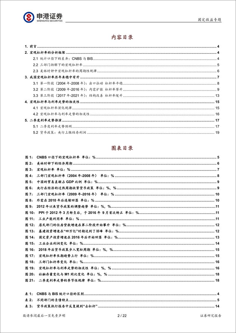 《二季度利率调整在即：春寒料峭花终开-20220324-申港证券-22页》 - 第3页预览图