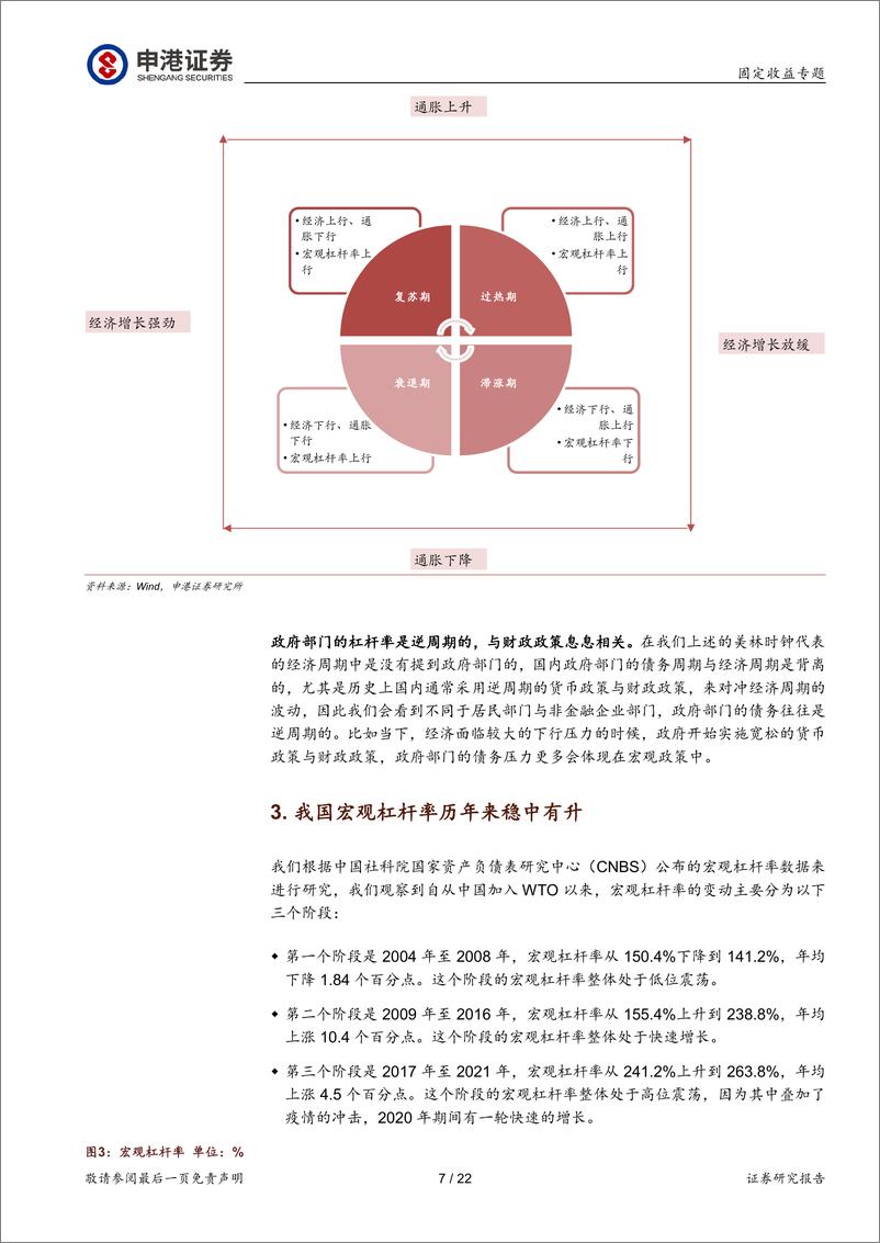 《二季度利率调整在即：春寒料峭花终开-20220324-申港证券-22页》 - 第8页预览图