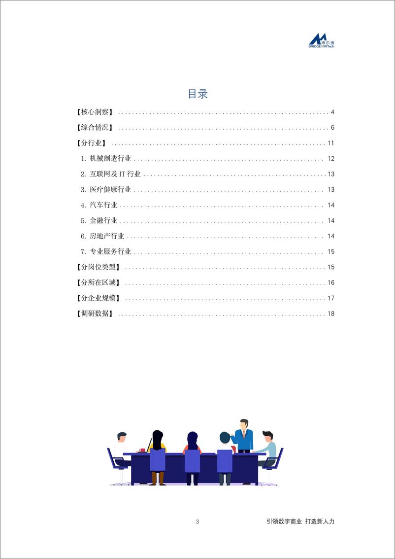 《2024年企业招聘指数报告：引领数字商业＋打造新人力-20页》 - 第3页预览图