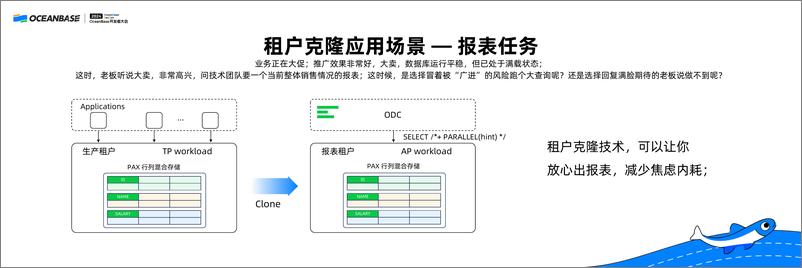 《陈森_租户What_s New_租户克隆技术解读》 - 第6页预览图