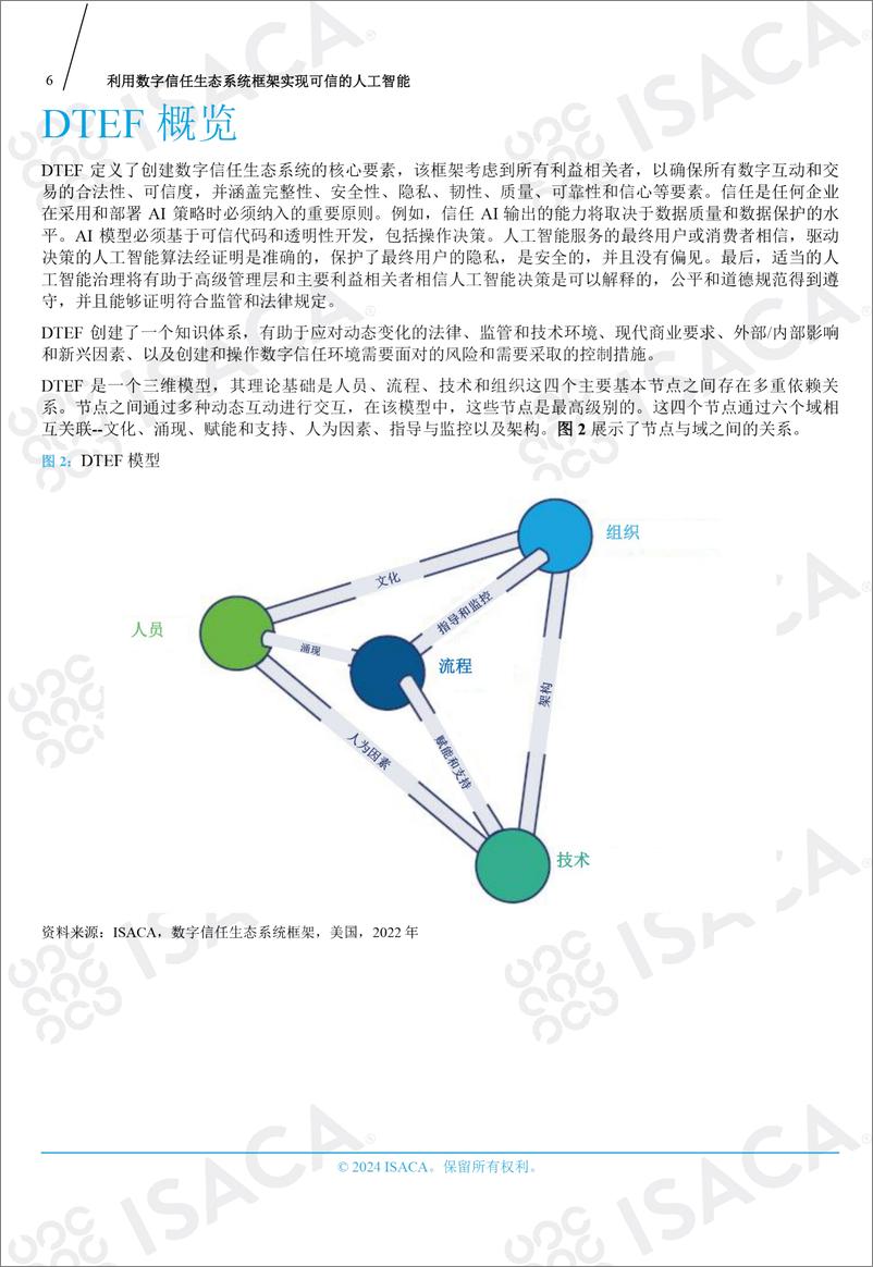 《利用数字信任生态系统框架实现可信的人工智能》 - 第6页预览图