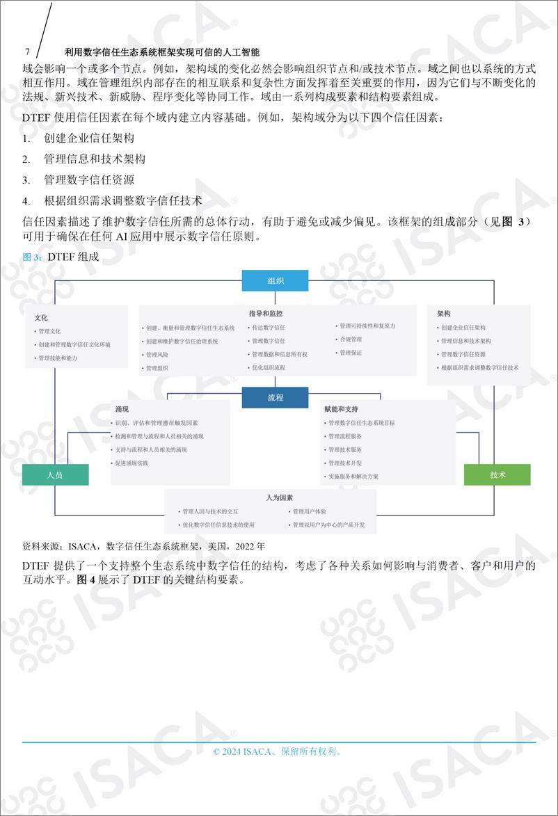 《利用数字信任生态系统框架实现可信的人工智能》 - 第7页预览图