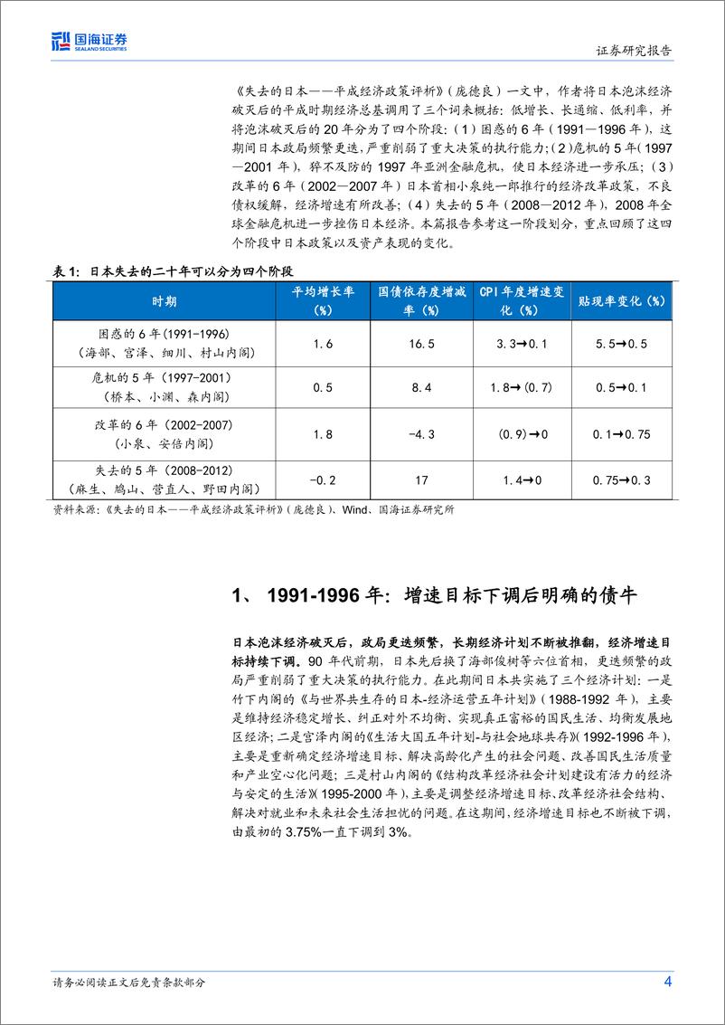 《策略专题研究报告：日本泡沫经济后的20年政策与资产表现复盘-20230903-国海证券-23页》 - 第5页预览图