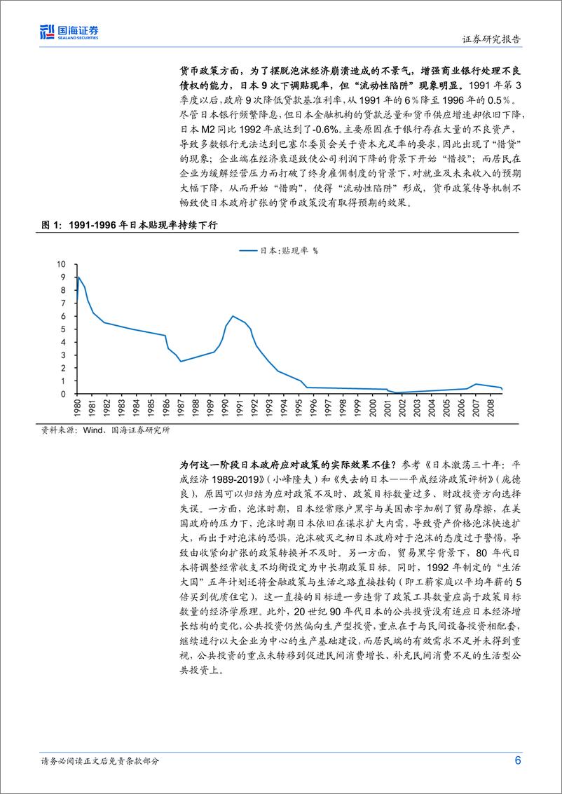 《策略专题研究报告：日本泡沫经济后的20年政策与资产表现复盘-20230903-国海证券-23页》 - 第7页预览图