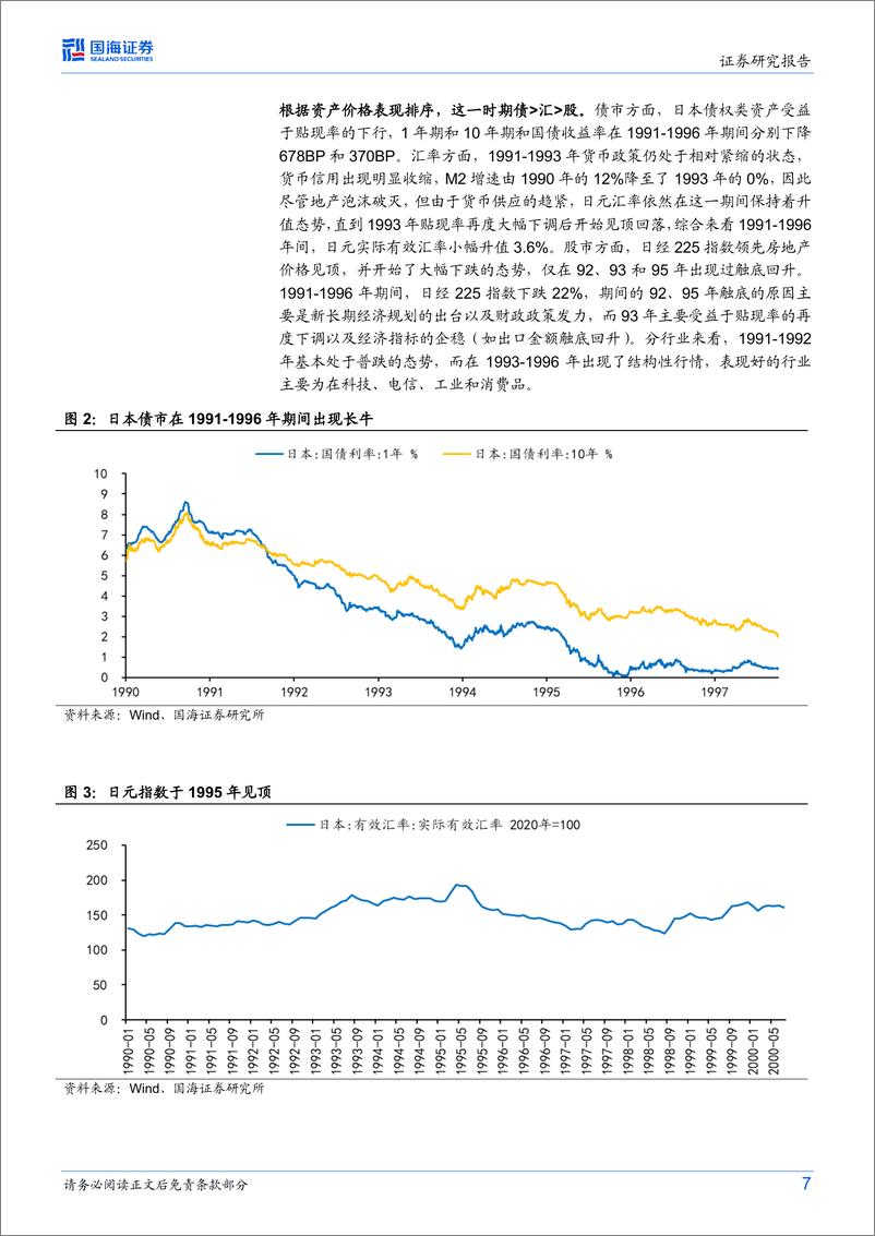 《策略专题研究报告：日本泡沫经济后的20年政策与资产表现复盘-20230903-国海证券-23页》 - 第8页预览图