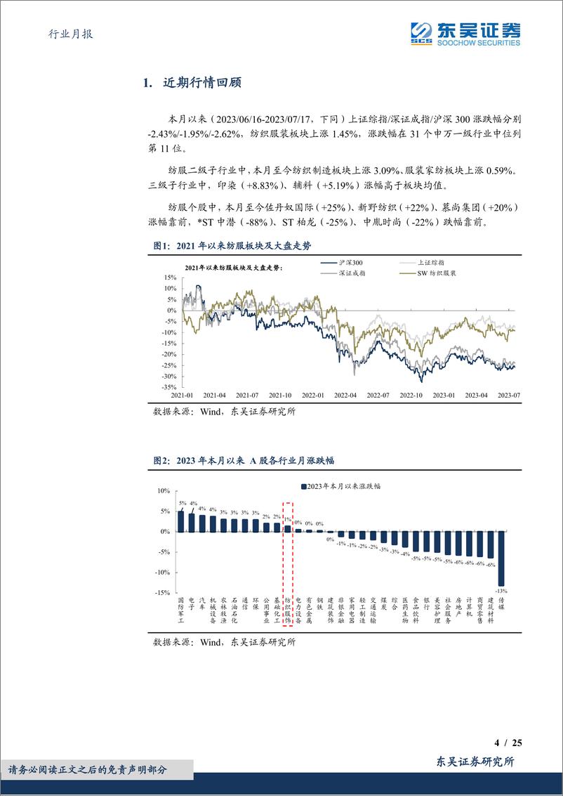 《纺织服饰行业月报：行业跟踪，品牌中报预增亮眼，制造订单拐点渐近-20230720-东吴证券-25页》 - 第5页预览图