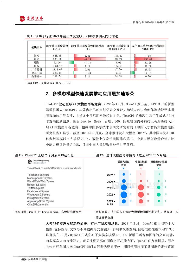 《20231208-大模型多模态化趋势显著，AI应用侧加速繁华》 - 第8页预览图