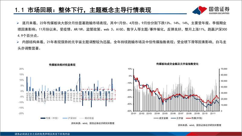 《传媒互联网行业2023年度投资策略：基本面及估值有望低位修复，关注成长主题-20221204-国信证券-54页》 - 第7页预览图