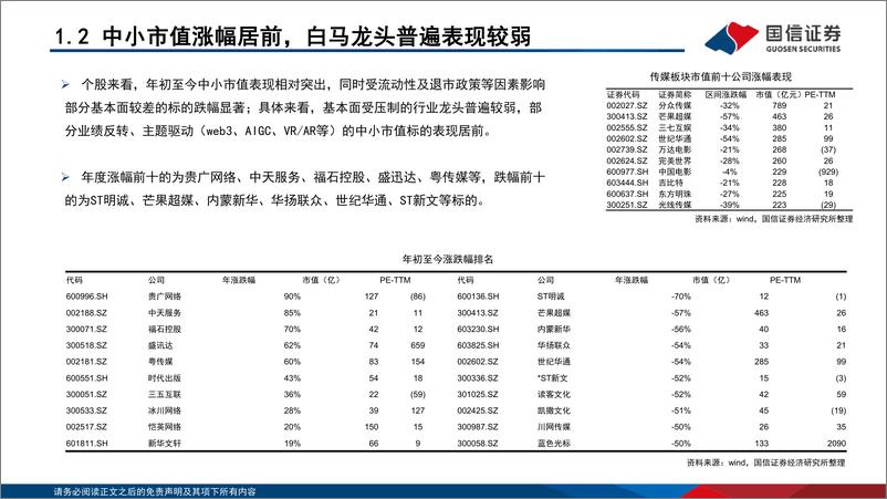 《传媒互联网行业2023年度投资策略：基本面及估值有望低位修复，关注成长主题-20221204-国信证券-54页》 - 第8页预览图