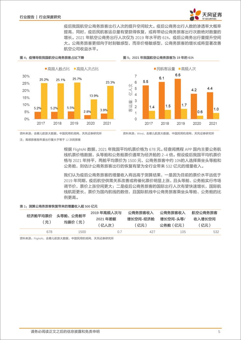 《航空机场行业：参考欧美，看国内航空复苏-20220531-天风证券-17页》 - 第6页预览图