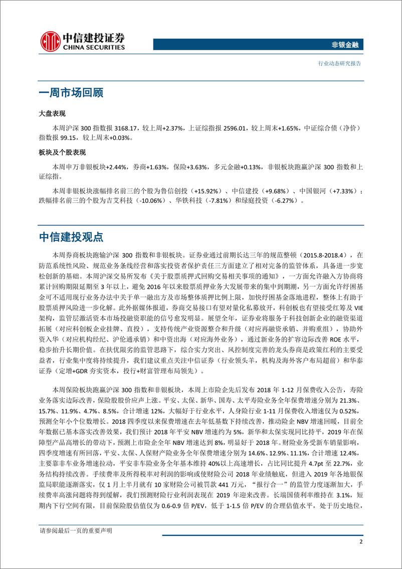 《非银金融行业：交易所完善股票质押纾困机制-20190121-中信建投-15页》 - 第4页预览图