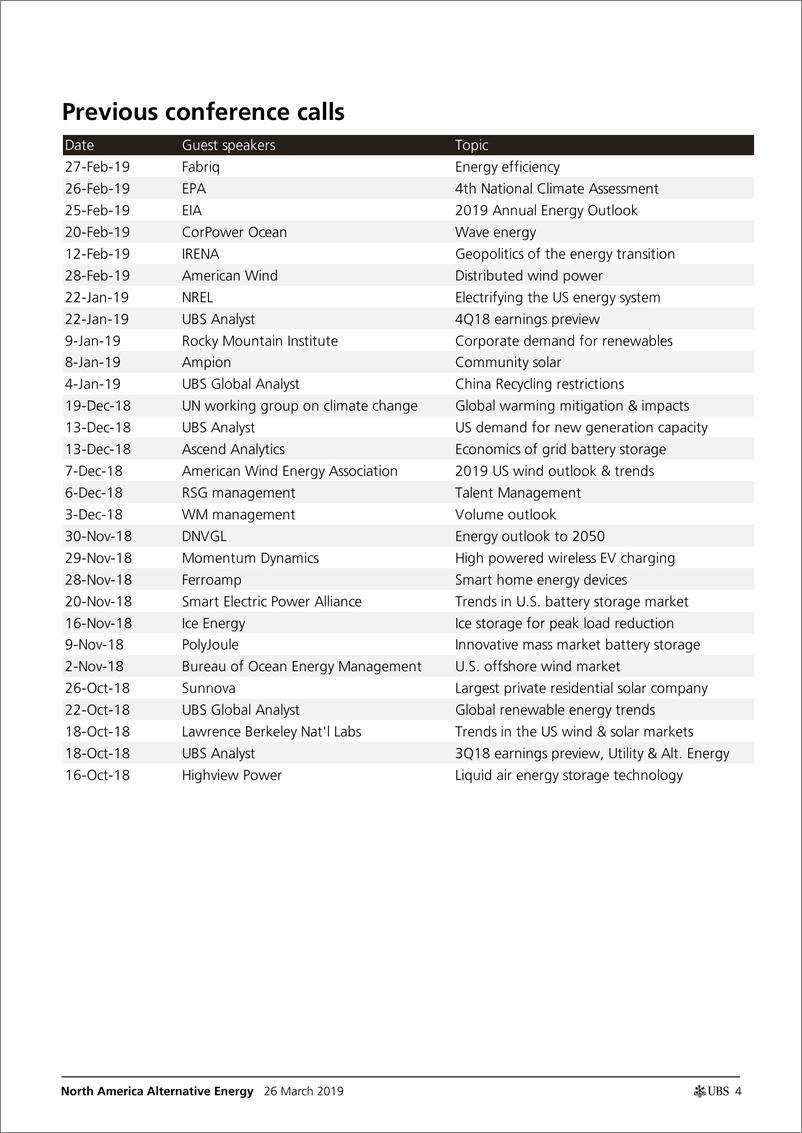 《瑞银-美股-能源行业-北美可替代能源专业会议：潜在的破坏性电池技术要点-2019.3.26-48页》 - 第5页预览图