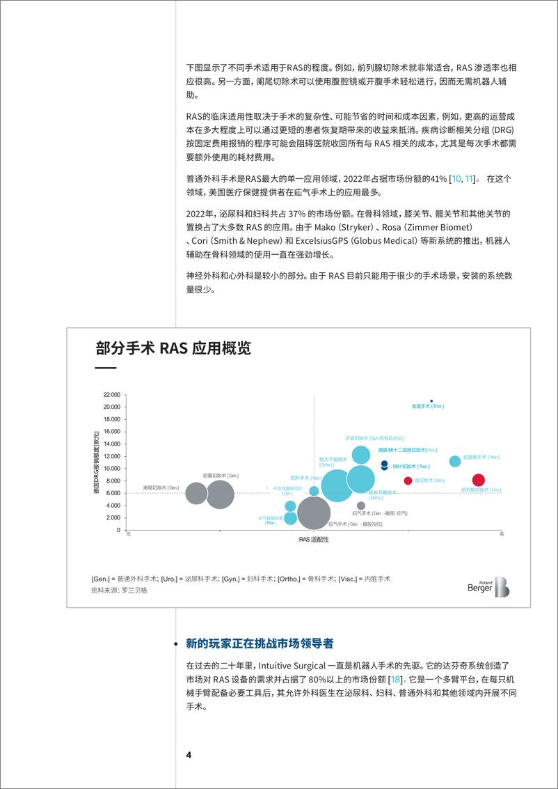 《罗兰贝格-未来的手术室-机器人辅助手术的崛起-13页》 - 第5页预览图