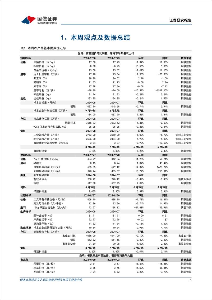 《农林牧渔行业农产品研究跟踪系列报告(129)：看好猪禽景气持续，板块估值有望修复-241007-国信证券-26页》 - 第5页预览图